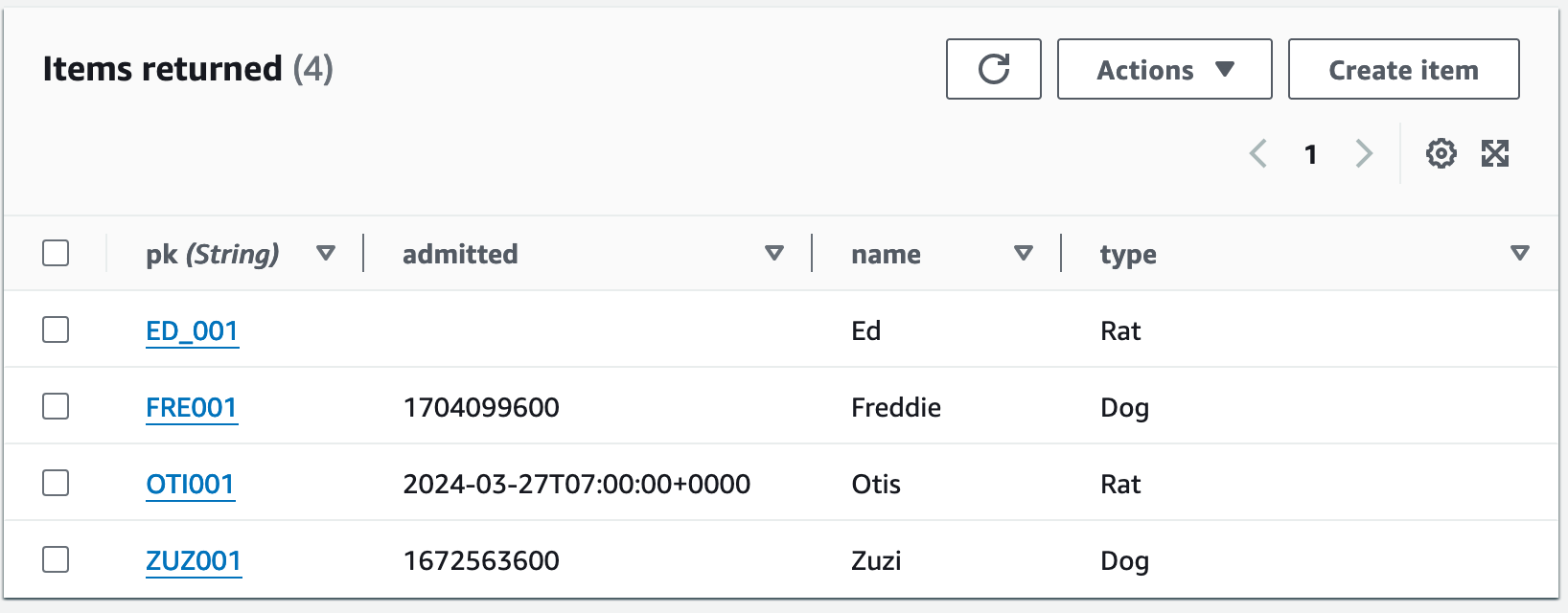 Table Scan rendered in AWS console